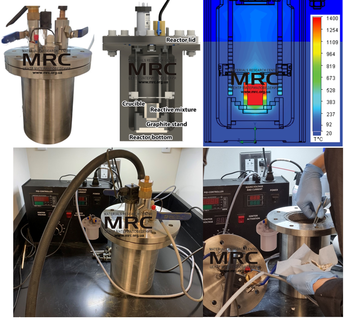 customized SHS reactor